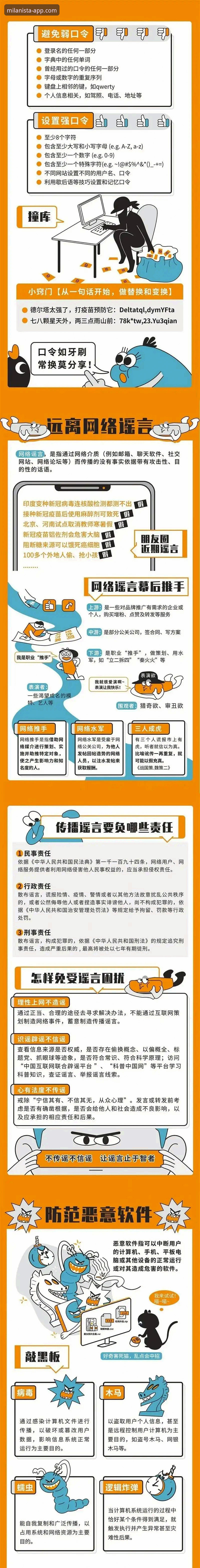 掌握米兰APP安全使用的实用指南：从下载到日常防护的必备知识